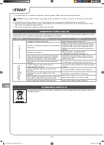 Preview for 174 page of Fimap FV-CART Use And Maintenance Manual