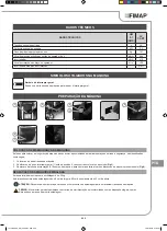 Preview for 209 page of Fimap FV-CART Use And Maintenance Manual