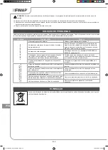 Preview for 214 page of Fimap FV-CART Use And Maintenance Manual