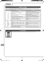 Preview for 224 page of Fimap FV-CART Use And Maintenance Manual