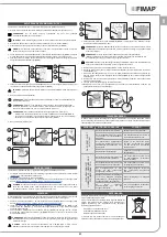 Предварительный просмотр 51 страницы Fimap FV XP110.2 WD Use And Maintenance Manual