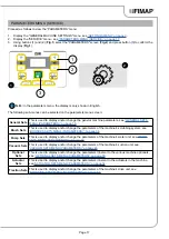 Preview for 17 page of Fimap GMG PRO Operator Interface Manual