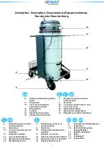 Preview for 6 page of Fimap INV 2.60 Operating Instructions Manual