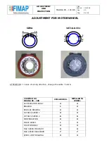 Preview for 8 page of Fimap MAGNA 100 BS Maintenance And Inspection Procedures Manual