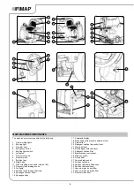 Предварительный просмотр 8 страницы Fimap MAGNA PLUS Use And Maintenance Manual