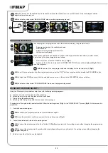 Preview for 22 page of Fimap MAGNA PLUS Use And Maintenance Manual