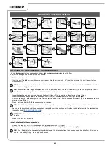 Preview for 40 page of Fimap MAGNA PLUS Use And Maintenance Manual