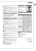 Preview for 5 page of Fimap NANO 115 Use And Maintenance Manual