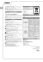 Preview for 8 page of Fimap NANO 115 Use And Maintenance Manual