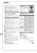 Preview for 50 page of Fimap NANO 115 Use And Maintenance Manual