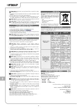 Preview for 56 page of Fimap NANO 115 Use And Maintenance Manual