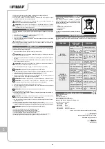 Preview for 68 page of Fimap NANO 115 Use And Maintenance Manual