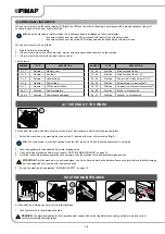 Preview for 18 page of Fimap ORBITIZER Use And Maintenance Manual