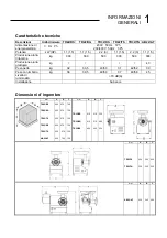 Предварительный просмотр 6 страницы Fimar AB22/AT Use And Maintenance