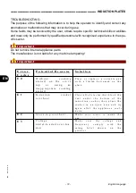 Preview for 26 page of Fimar BT350W Use And Maintenance