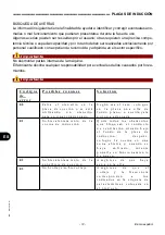 Preview for 62 page of Fimar BT350W Use And Maintenance