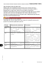 Preview for 86 page of Fimar BT350W Use And Maintenance