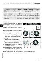 Preview for 30 page of Fimar CP/11 Use And Maintenance