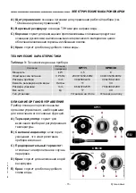 Preview for 125 page of Fimar CP/11 Use And Maintenance