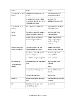 Preview for 10 page of Fimar EASY LINE ELCS110923M Use And Maintenance