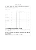 Preview for 11 page of Fimar EASY LINE ELCS110923M Use And Maintenance