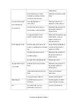 Preview for 28 page of Fimar EASY LINE ELCS110923M Use And Maintenance