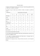 Preview for 38 page of Fimar EASY LINE ELCS110923M Use And Maintenance