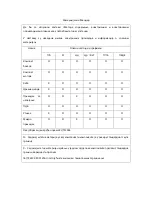 Preview for 56 page of Fimar EASY LINE ELCS110923M Use And Maintenance