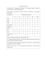 Preview for 65 page of Fimar EASY LINE ELCS110923M Use And Maintenance