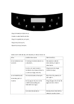 Preview for 46 page of Fimar EasyLine CS-1107 Use And Maintenance