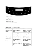 Preview for 56 page of Fimar EasyLine CS-1107 Use And Maintenance