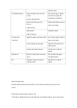 Preview for 57 page of Fimar EasyLine CS-1107 Use And Maintenance