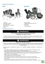 Preview for 8 page of Fimar EASYLINE PC700 Use And Maintenance