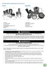 Preview for 11 page of Fimar EASYLINE PC700 Use And Maintenance