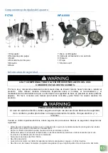 Preview for 14 page of Fimar EASYLINE PC700 Use And Maintenance