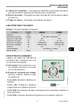 Preview for 57 page of Fimar GYR60 Use And Maintenance