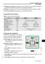 Preview for 123 page of Fimar GYR60 Use And Maintenance