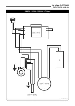 Preview for 174 page of Fimar H/220 Use And Maintenance