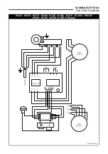 Preview for 176 page of Fimar H/220 Use And Maintenance