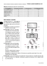 Preview for 17 page of Fimar MC/1451 Manual