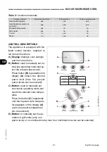 Preview for 41 page of Fimar MC/1451 Manual