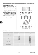 Preview for 45 page of Fimar MC/1451 Manual