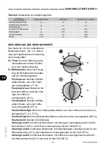 Preview for 83 page of Fimar MC/1451 Manual