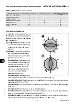 Предварительный просмотр 107 страницы Fimar MC/1451 Manual