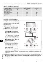 Preview for 137 page of Fimar MC/1451 Manual