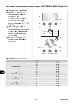 Preview for 165 page of Fimar MC/1451 Manual