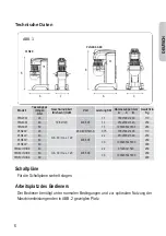 Preview for 47 page of Fimar PLN12BV Use And Maintenance