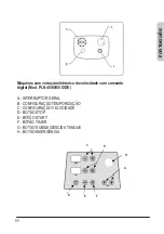 Preview for 81 page of Fimar PLN12BV Use And Maintenance