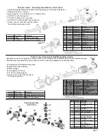 Preview for 5 page of Fimco 200-3PT-BB-TSC Owner'S Manual