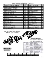 Preview for 7 page of Fimco 200-3PT-BB-TSC Owner'S Manual